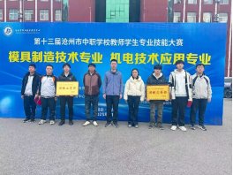 技能比赛news
